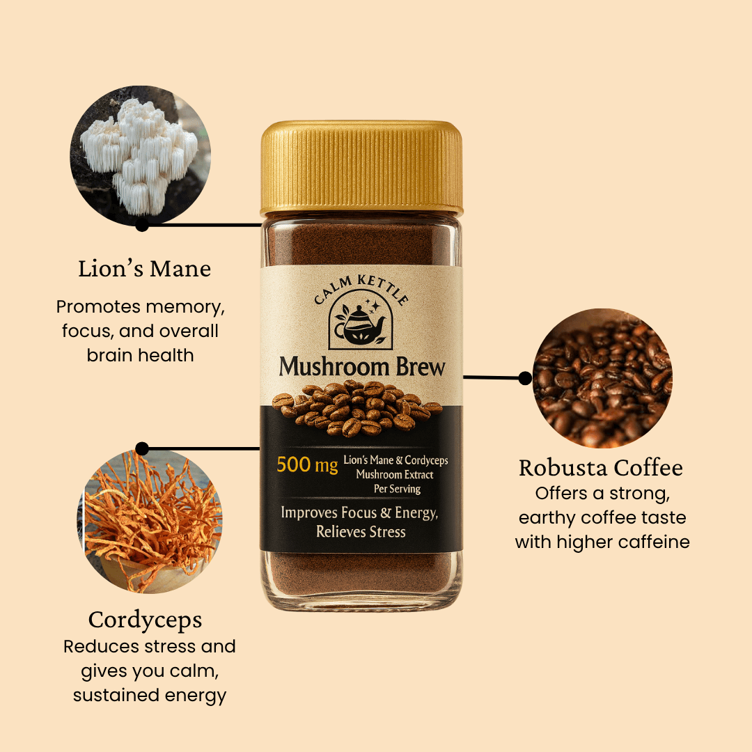 Bottle of Calm Kettle Mushroom Brew with ingredients