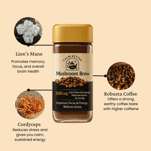 Bottle of Calm Kettle Mushroom Brew with ingredients